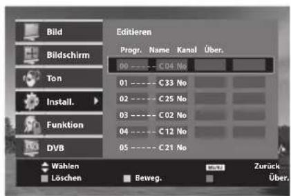 Editieren Progr. Name Kanal Über. Bild Bildschirm 00 ---- C04 No Ton Install. Funktion DVB 01 ---- C33 No 02 ---- C25 No 03 ---- C02 No 04 ---- C12 No 05 ---- C21 No Wählen Löschen Beweg. Zurück Über.