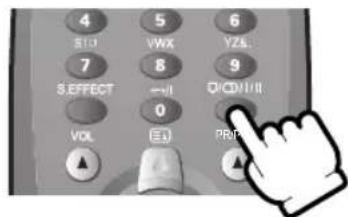 4 5 6 S11 VWX YZL 7 8 9 3.EFFECT —/— Q/QN/III 0 VOL (E) PBI A