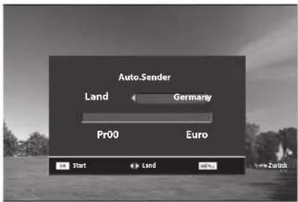 Auto.Sender Land Germany Pr00 Euro Start Land Finish Zurück