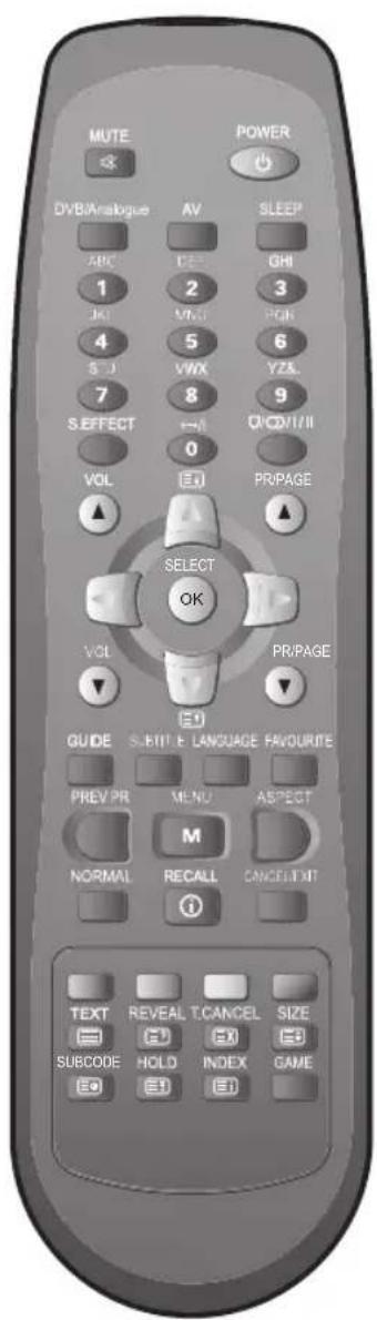 MUTE, DVBA/analogue, AV, SLEEP, APC, 1, JKI, 4, 5 J, 7, S.EFFECT, VOL, SELECT, OK, PR/PAGE, VOL, PROVE, GUIDE, S.ENTLE, LANGUAGE, FAVOURITE, PREV PR, MENU, ASPECT, M, NORMAL, RECALL, CANCEL/INT, TEXT, REVEAL, T.CANCEL, SIZE, SUBCODE, HOLD, INDEX, GAME