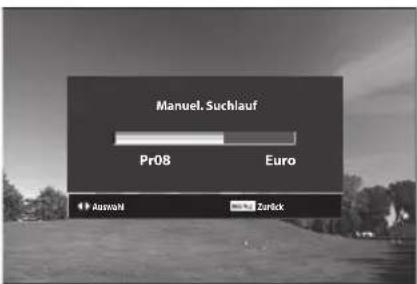 Manuel. Suchlauf Pr08 Euro Auswalt Zurück