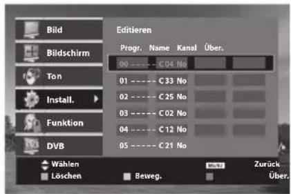 Editieren Progr. Name Kanal Über. 00 ---- C04 No 01 ---- C33 No 02 ---- C25 No 03 ---- C02 No 04 ---- C12 No 05 ---- C21 No Wählen Löschen Beweg. Zurück Über.