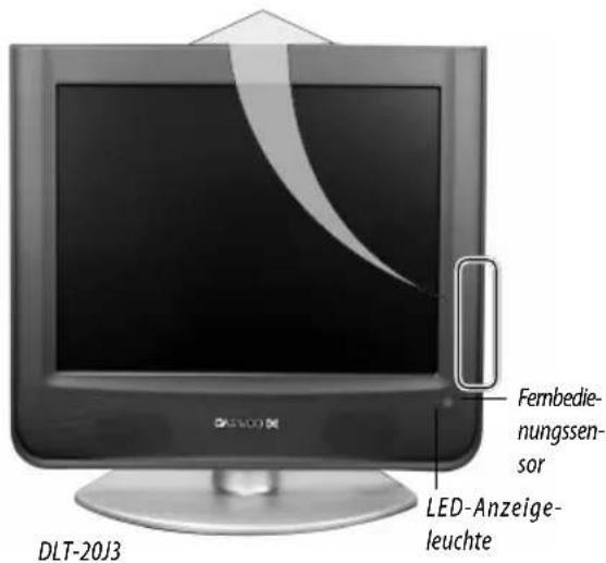 DLT-20J3 Fernbedie- nungssen- sor LED-Anzeige- leuchte