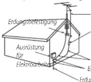Erdungsbefestigung Ausrüstung für Elektroarbeiten Erdung