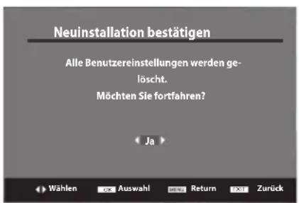 Neuinstallation bestätigen Alle Benutzereinstellungen werden ge- löscht. Möchten Sie fortfahren? Ja Wählen Auswahl Return Zurück