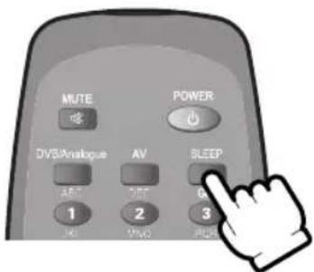 MUTE DV3Analogue AV BLEEP 1 2 3 OK VNO AUS
