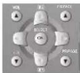 DAEWOO DLT-20J3T - Licht Effekt (nur bei Modellen 19/22L1/L2) - 1