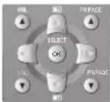 DAEWOO DLT-20J1T - Auswahl Modus „Balance“. - 1