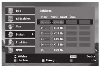 Editieren Progr. Name Kanal Über. Bild Bildschirm Ton Install. Funktion DVB 00 ---- C04 No 01 ---- C33 No 02 ---- C25 No 03 ---- C02 No 04 ---- C12 No 05 ---- C21 No Wahlen Löschen Beweg. Zurück Über.