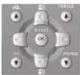 DAEWOO DLT-20J1T - Auswahl der Sprache im Analog-Menü - 3