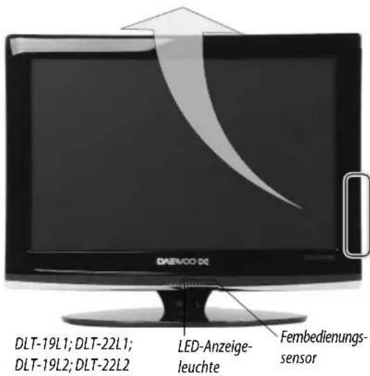 DAEVCO DC DLT-19L1; DLT-22L1; DLT-19L2; DLT-22L2 LED-Anzeigeleuchte Fernbedienungssensor
