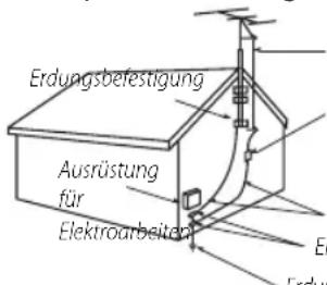 Erdungsbefestigung, Ausrüstung für Elektroarbeiten, Erdung