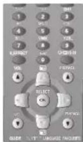 SELECT OK