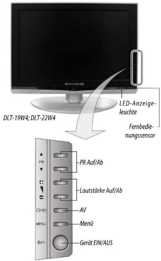 DLT-19W4; DLT-22W4 LED-Anzeigeleuchte Fernbedienungssensor PR Auf/Ab Lautstärke Auf/Ab AV Menü Gerät EIN/AUS