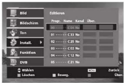 Bild Editieren Progr. Name Kanal Über. Bildschirm 00 ---- C 04 No Ton 01 ---- C 33 No Install. 02 ---- C 25 No Funktion 03 ---- C 02 No DVB 04 ---- C 12 No 05 ---- C 21 No Wählen Löschen Beweg. Zurück Über.