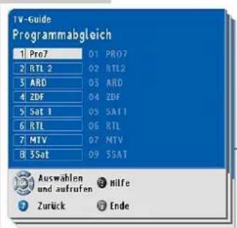GRUNDIG Tharus 51 - Fernseh-Programme ausschließen - 1
