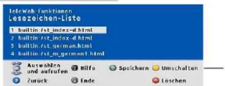 GRUNDIG Tharus 51 - Anzeige Titel/ Adresse (URL) - 1