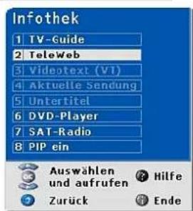 GRUNDIG Tharus 51 - Teleweb-Seite auswählen - 1