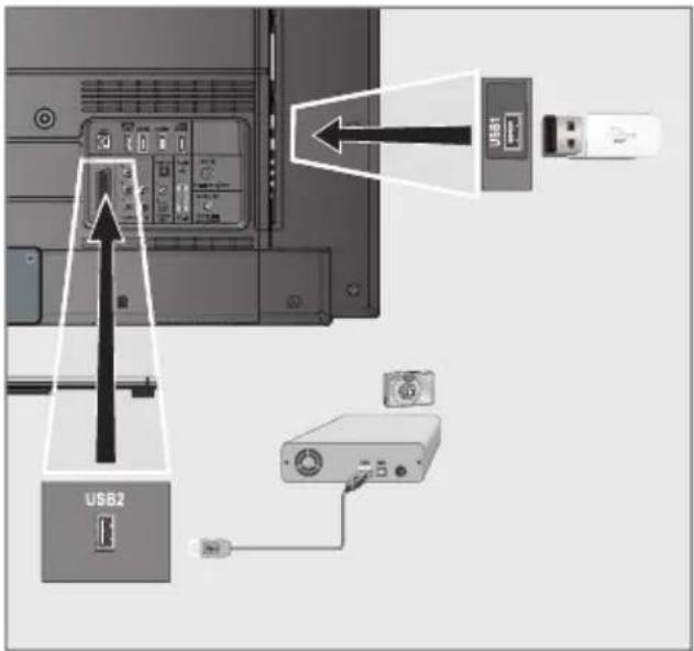 GRUNDIG RIO 32 CLE 8327 BL - Hinweise: - 1