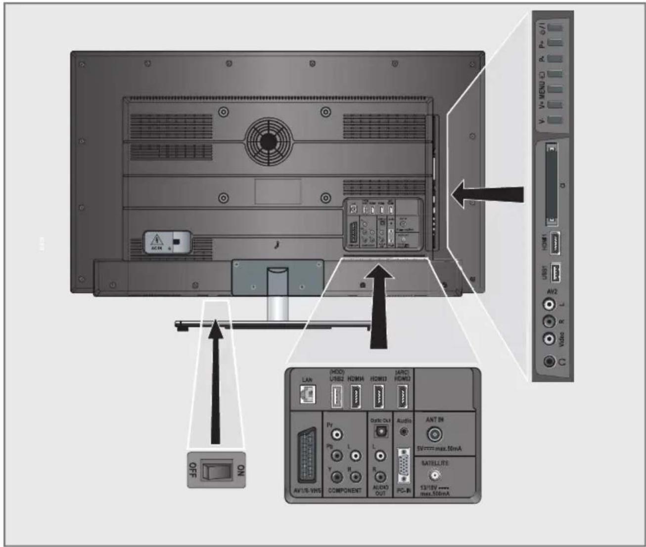 GRUNDIG RIO 32 CLE 8327 BL - Umwelthinweis: - 2