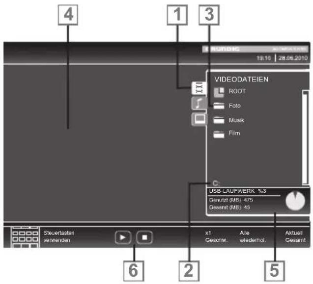 GRUNDIG RIO 32 CLE 8327 BL - Der Dateimanager - 1