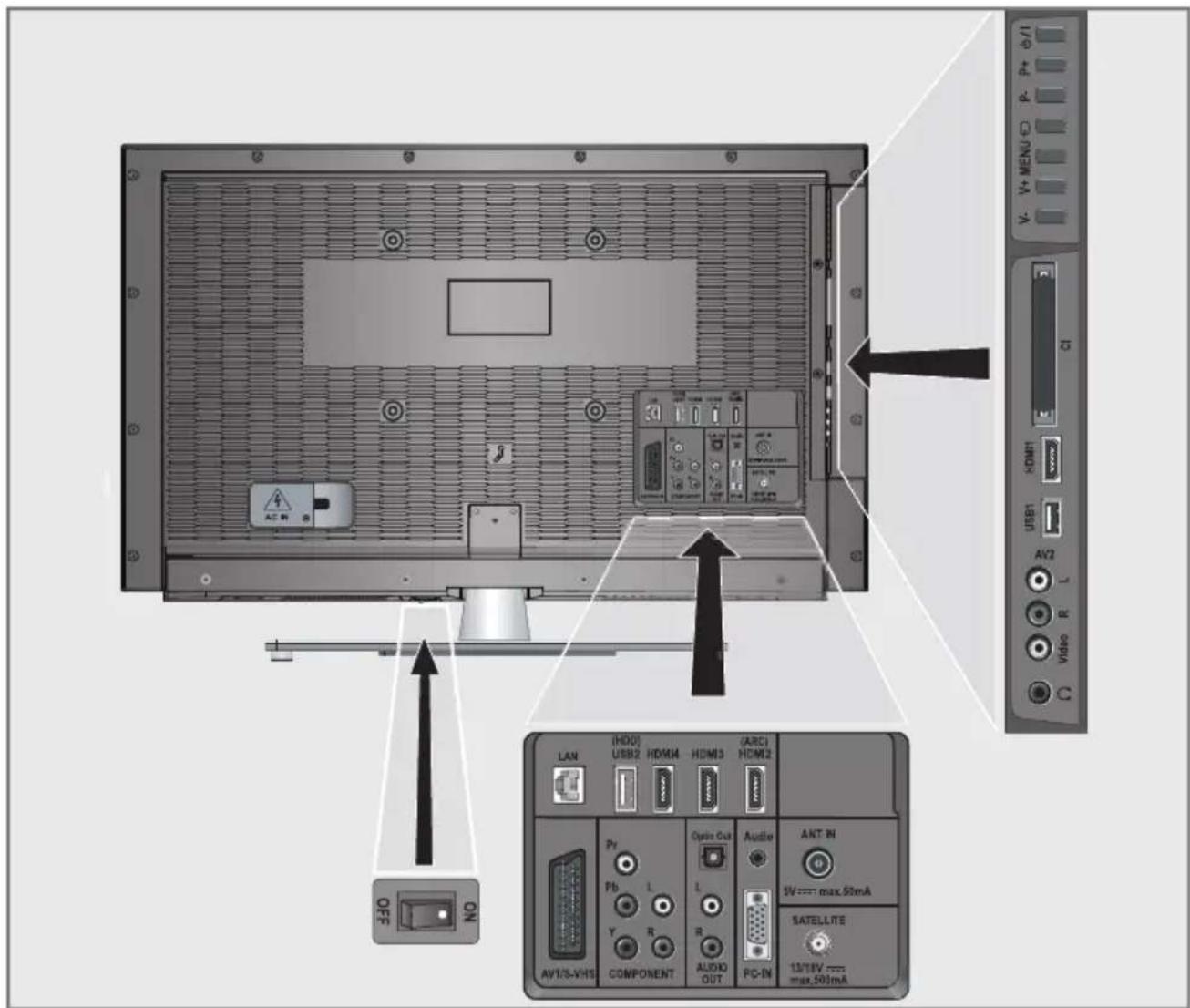 GRUNDIG 55 VLE 984 BL - Umwelthinweis: - 3