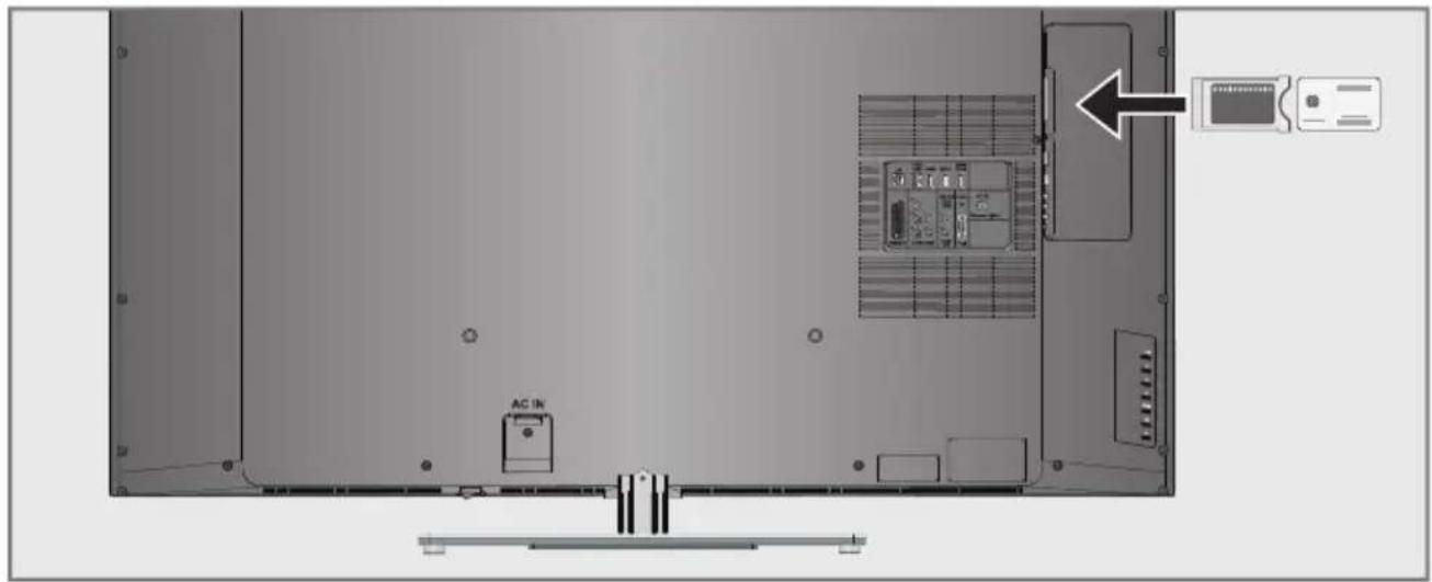 GRUNDIG 55 VLE 9481 SR - Einstellungen zum PC-Betrieb - 2
