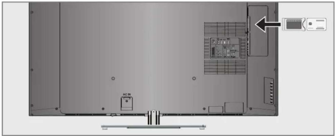 GRUNDIG 55 VLE 9481 SL - Einstellungen zum PC-Betrieb - 2