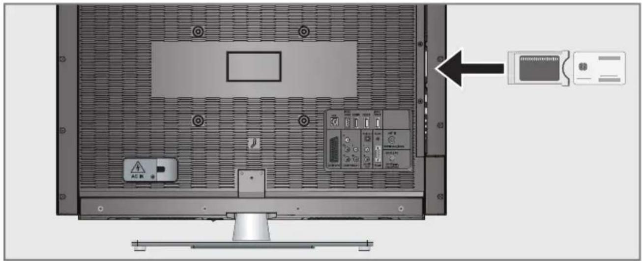 GRUNDIG 55 VLE 923 BL - Einstellungen zum PC-Betrieb - 2
