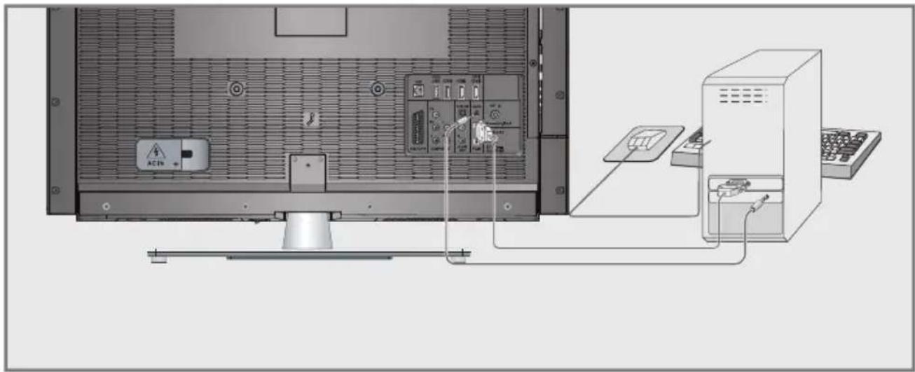 GRUNDIG 55 VLE 922 BL - Hinweise: - 1