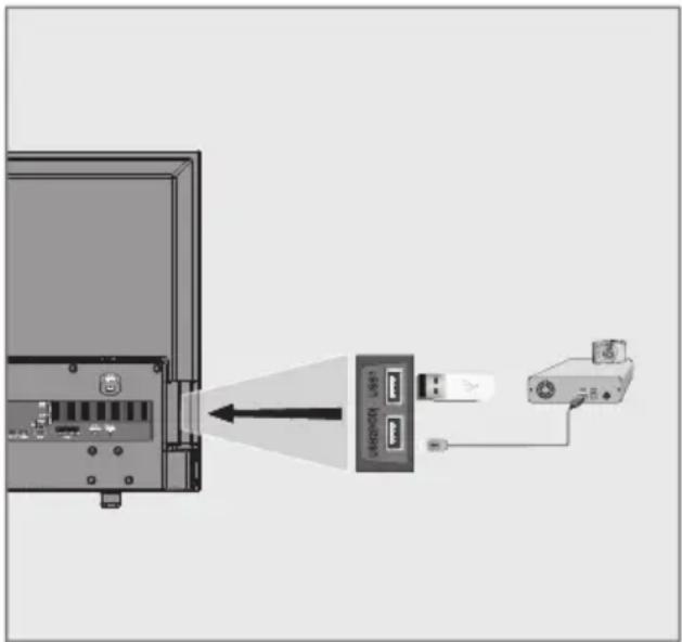 GRUNDIG 55 VLE 880 BL - Hinweise: - 1