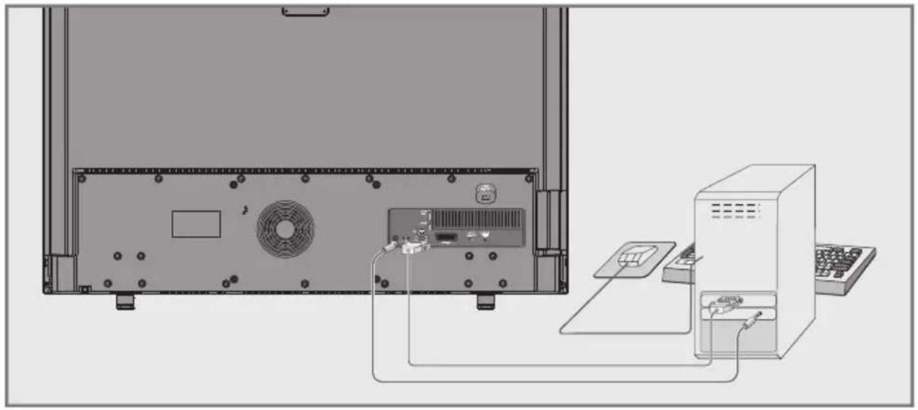 GRUNDIG 55 VLE 8520 BL - Hinweis: - 1