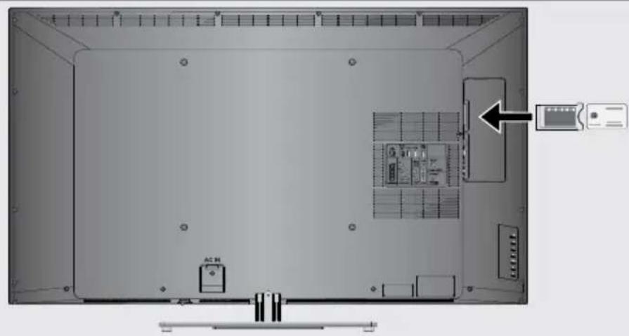 GRUNDIG New York 55 CLE 9486 SL - Einstellungen zum PC-Betrieb - 2