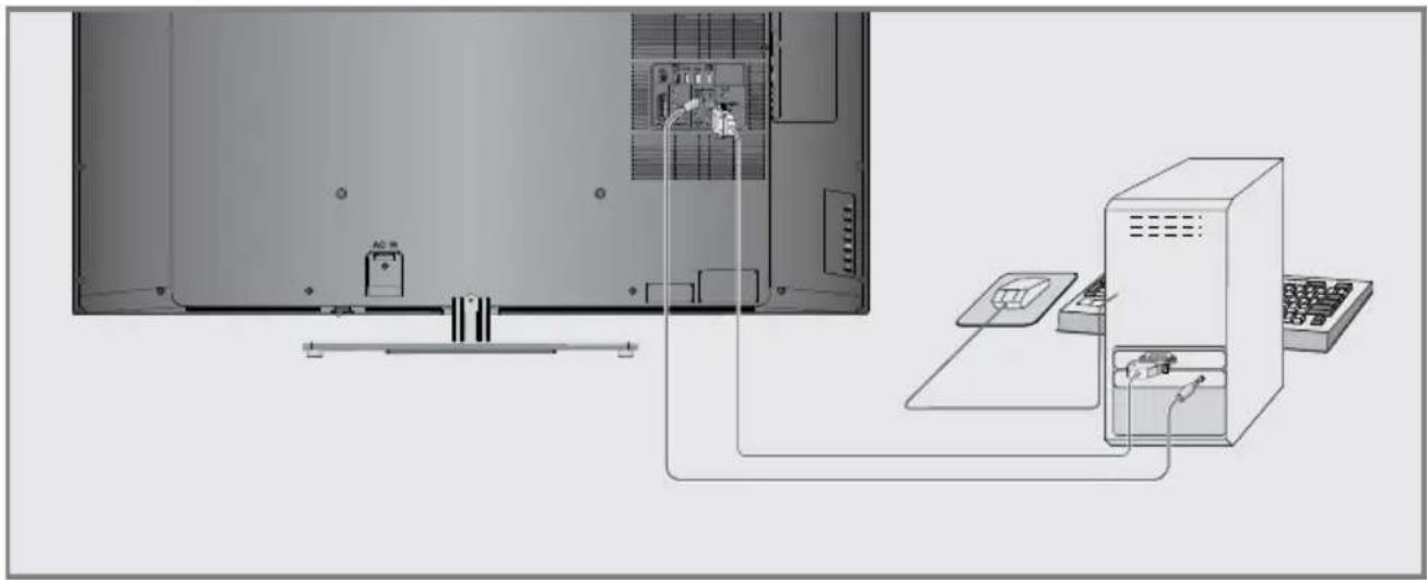 GRUNDIG New York 55 CLE 9486 SL - Hinweise: - 1