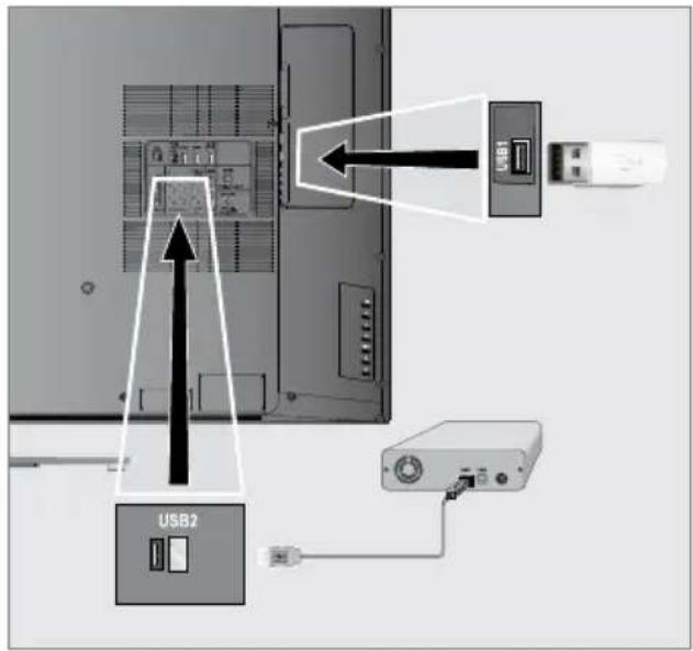 GRUNDIG New York 55 CLE 9486 SL - Hinweise: - 1