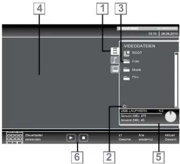 GRUNDIG New York 55 CLE 9486 SL - Der Dateimanager - 1