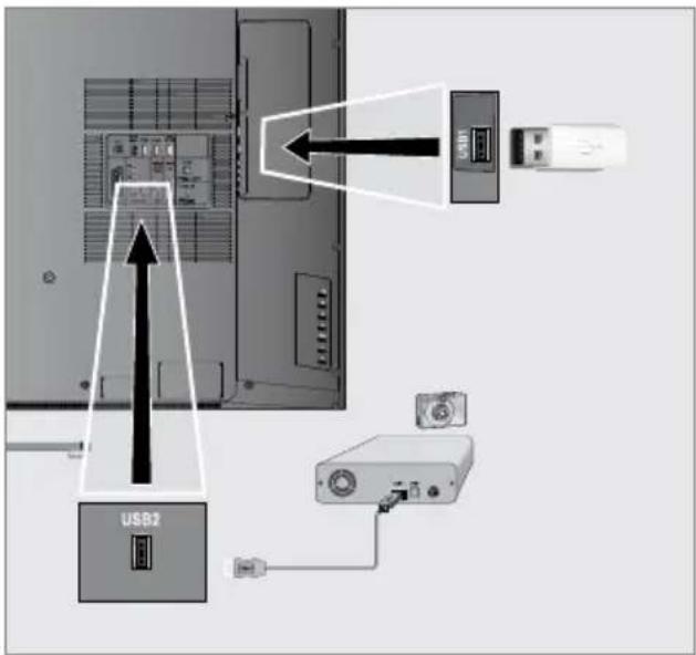 GRUNDIG New York 55 CLE 9486 SL - Hinweise: - 1
