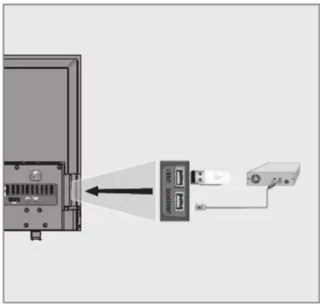 GRUNDIG 55 VLE 8510 BL - Hinweise: - 1