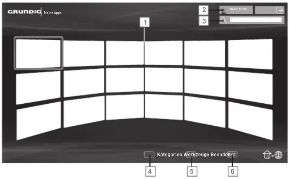 GRUNDIG 49 VLE 8510 BL - Das Hauptmenü - 1