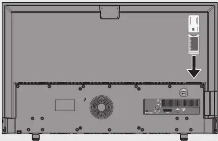 GRUNDIG 49 VLE 822 BL - Einstellungen zum PC-Betrieb - 2
