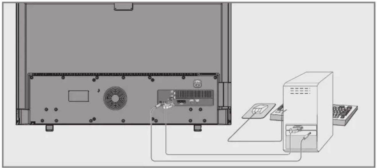 GRUNDIG 49 VLE 822 BL - Hinweis: - 1