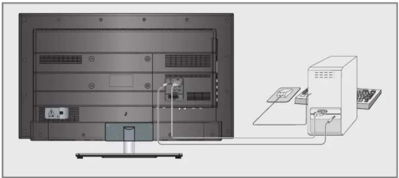 GRUNDIG 48 VLE 744 BL - Hinweis: - 1