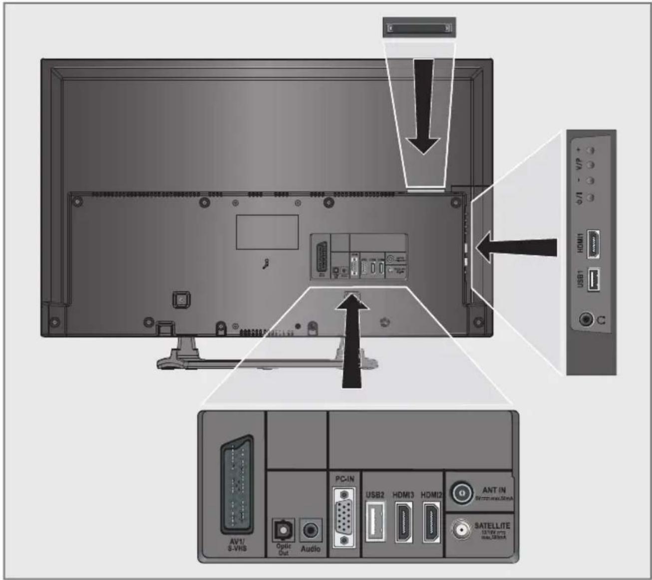 GRUNDIG 48 VLE 685 BG - Umwelthinweis: - 3