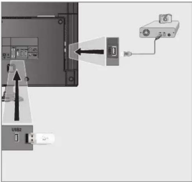 GRUNDIG 48 VLE 685 BG - Hinweise: - 1