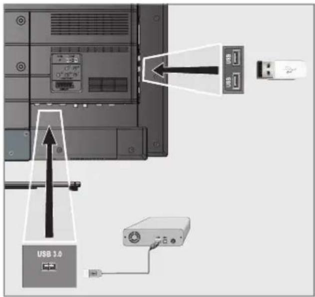 GRUNDIG 48 CLE 7465 BL Rio - Hinweise: - 1