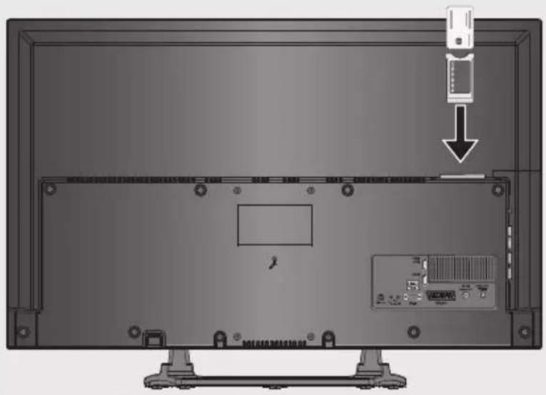 GRUNDIG Hamburg 48 CLE 6427 BL - Einstellungen zum PC-Betrieb - 2