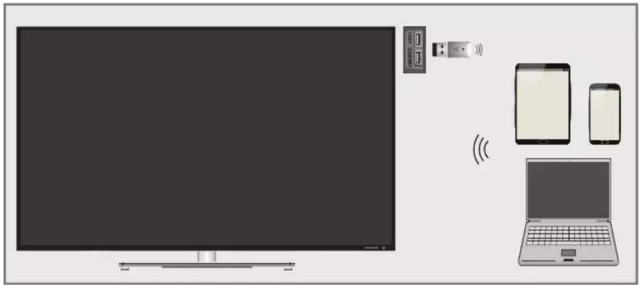 GRUNDIG Hamburg 48 CLE 6427 BL - Hinweise: - 1