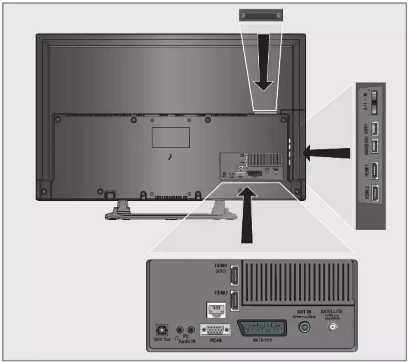 GRUNDIG Hamburg 48 CLE 6427 BL - Umwelthinweis: - 3