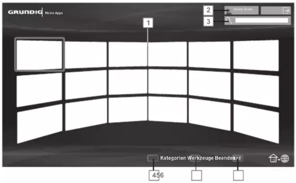 GRUNDIG Hamburg 48 CLE 6427 BL - Das Hauptmenü - 1