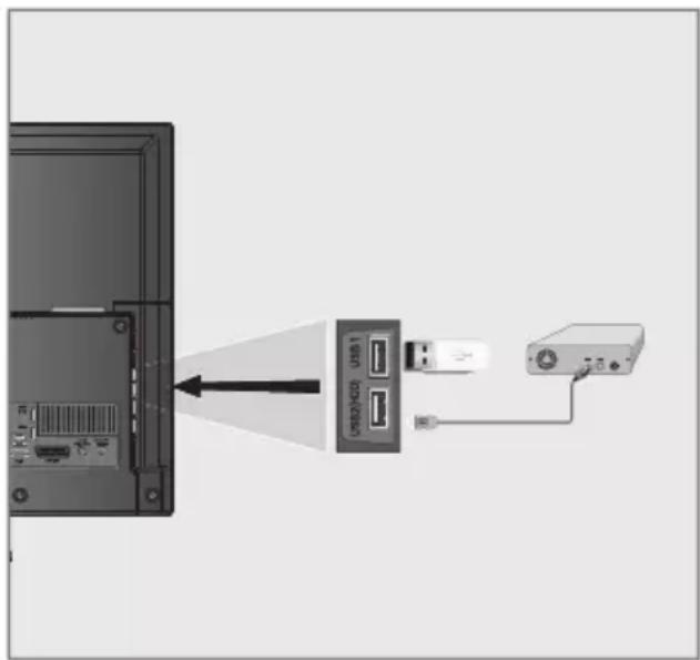 GRUNDIG Hamburg 48 CLE 6427 BL - Hinweise: - 1